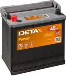 Akumulators Deta Power