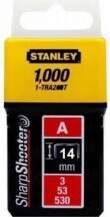 Stanley A veida skavas
