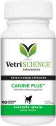 CANINE PLUS N90