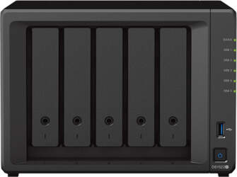 Synology DS1522+ EOL