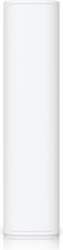 Ubiquiti Motion Sensor