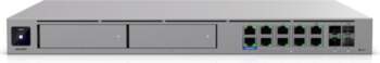 Ubiquiti Dream Machine Beast