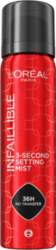 L`Oreal Paris, Infallible, Fixing, Setting Spray