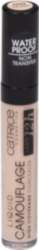 Catrice Camouflage / Liquid High Coverage