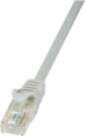 LOGILINK Patchcable CAT 5e UTP 2m