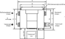 Electrolux EPVS-1300