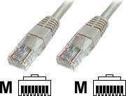 DIGITUS CAT 5e U-UTP patch cable