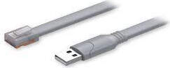 PATCH CABLE CONSOLE/1.8M PR2UR18M TELTONIKA