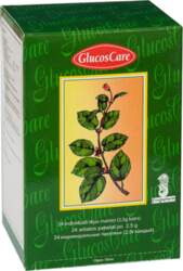 Glucoscare