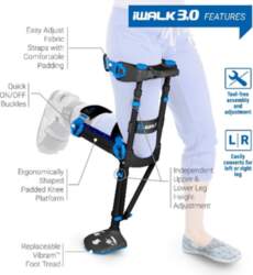 IWalk 3.0
