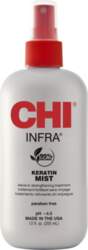 CHI - Farouk Systems CHI Keratin