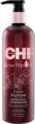 CHI - Farouk Systems CHI Rose