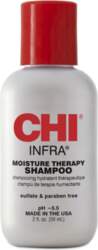 CHI - Farouk Systems CHI Infra