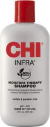 CHI - Farouk Systems CHI INFRA