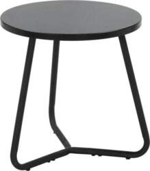 Galds Bay Black