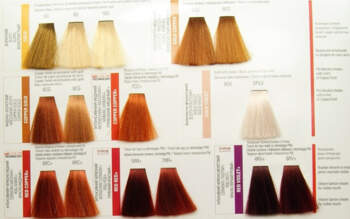 Matrix Color Sync profesionāla matu krāsa
