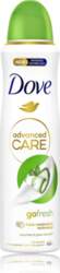 Dove Advanced Care Go Fresh Cucumber