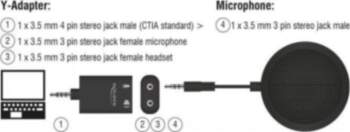 DeLOCK 65873 microphone Table microphone Black