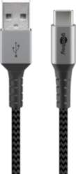 Goobay USB 2.0 Kabel, USB-A