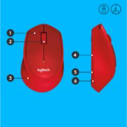 LOGITECH LOGITECH M330 Silent Plus Red