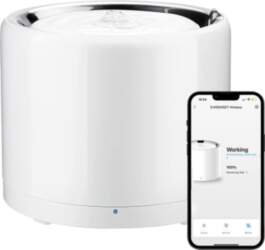 PETKIT | Smart Pet Drinking Fountain