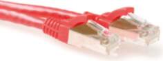 ACT FB7520 networking cable Red 20