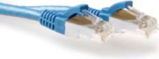 ACT FB7620 networking cable Blue 20