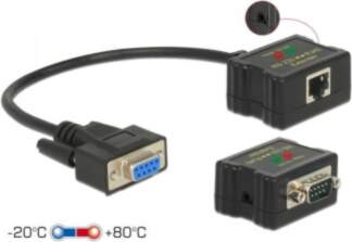 DeLOCK 63934 console extender Console transmitter