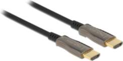 DeLOCK Active Optical Cable HDMI 8K