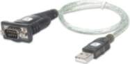 Techly IDATA-USB-SER-2T cable gender changer USB