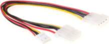 ACT Powersplitter cable for 1x 5
