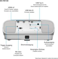 Epson EH-TW7100 data projector Portable projector