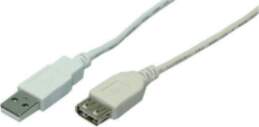 LogiLink 3m USB 2.0 USB