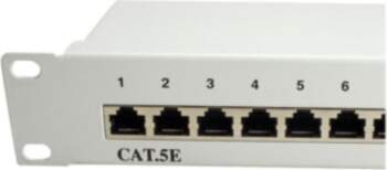 Value Cat.5e 19" Patch Panel