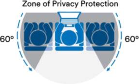 3M Bright Screen Privacy Filter