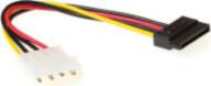 ACT Serial ATA Power Adapter cable