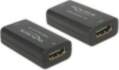 DeLOCK 11403 AV extender Black