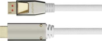 Python DisplayPort 1.4 an HDMI