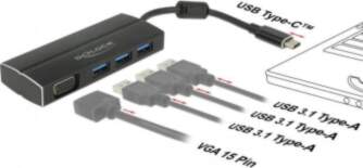 DeLOCK 63932 interface hub USB 3