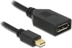 DeLOCK 65554 cable interface/gender adapter mini
