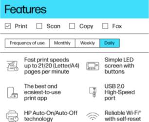 HP LaserJet Pro M110w Printer -