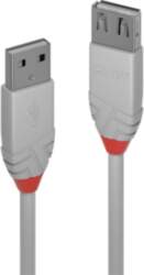 Lindy 36710 USB cable 0.2