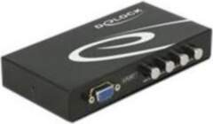 DeLOCK 87635 serial switch box Wired