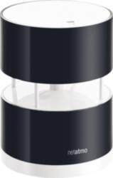 Netatmo NWA Anemometer