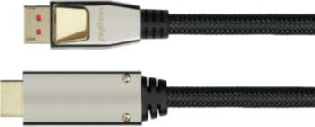 Python DisplayPort 1.4 an HDMI