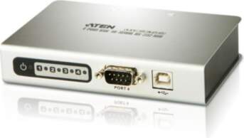 Aten UC2324 interface hub Silver