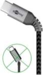 Goobay | Sync and charging cable