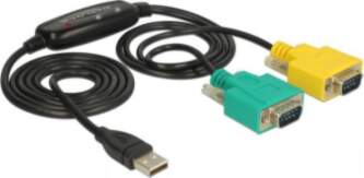 DeLOCK 63466 cable interface/gender adapter USB-A