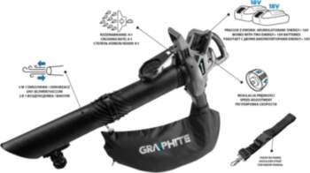 Graphite 58G036 leaf blower