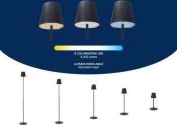 Beper P201UTP401